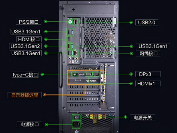 主机一开机屏幕不亮了